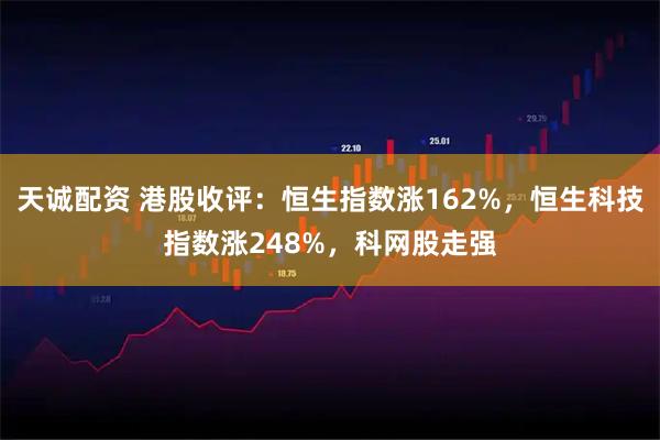 天诚配资 港股收评：恒生指数涨162%，恒生科技指数涨248%，科网股走强
